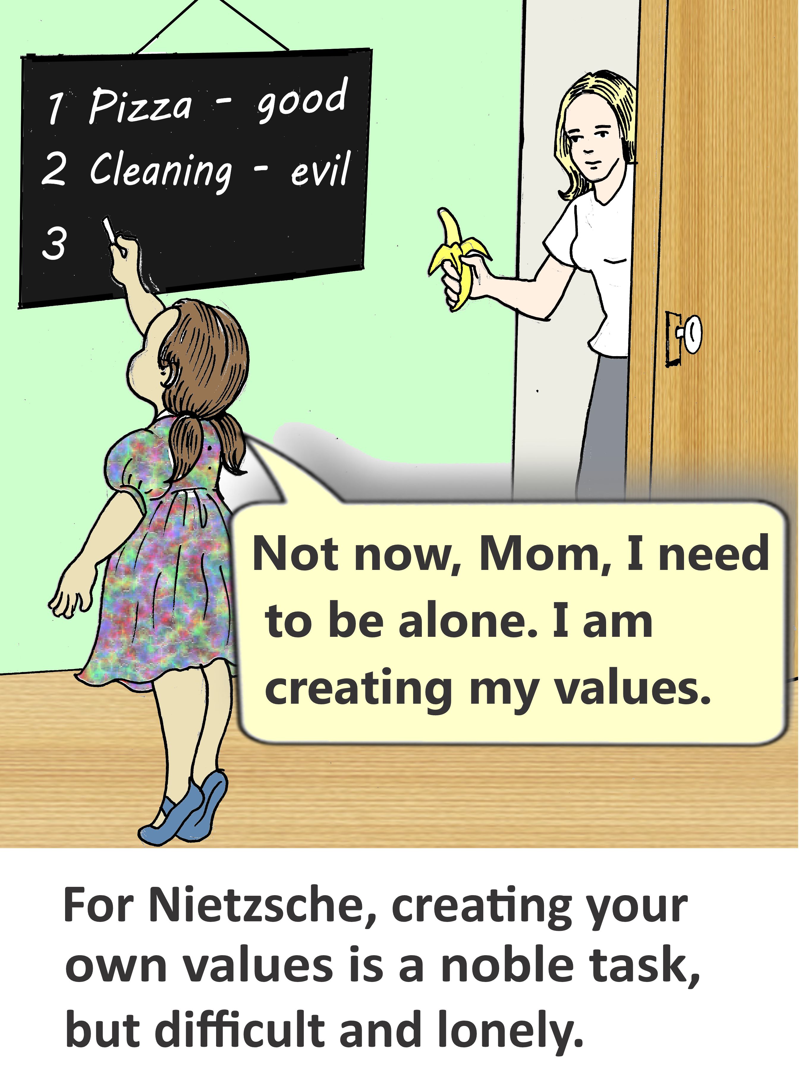 Nietzsche NewValues