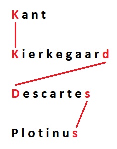 Puzzle 3